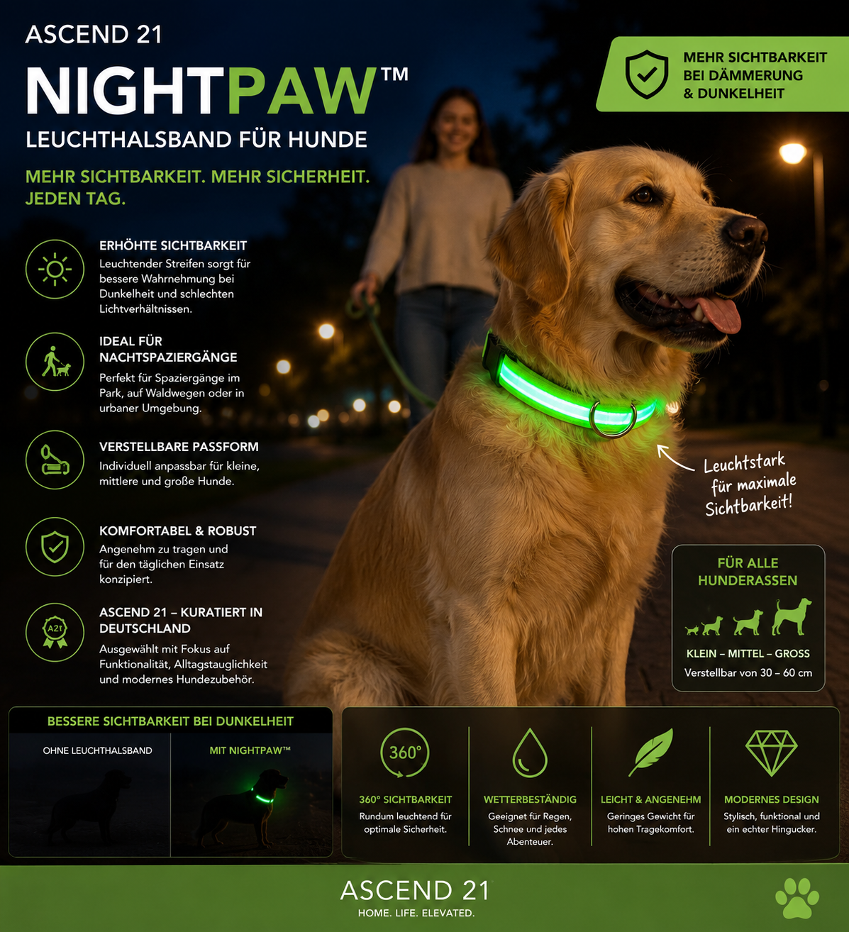 ASCEND 21 NIGHTPAW™ LED Hundehalsband – Leuchtendes Hundehalsband mit USB-Ladefunktion – Reflektierendes Sicherheits-Halsband für Nachtspaziergänge & Outdoor Aktivitäten